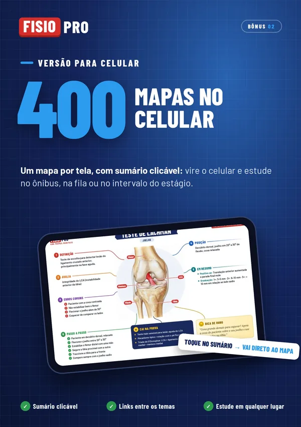 Capa do Bônus #2: versão para celular dos 400 mapas